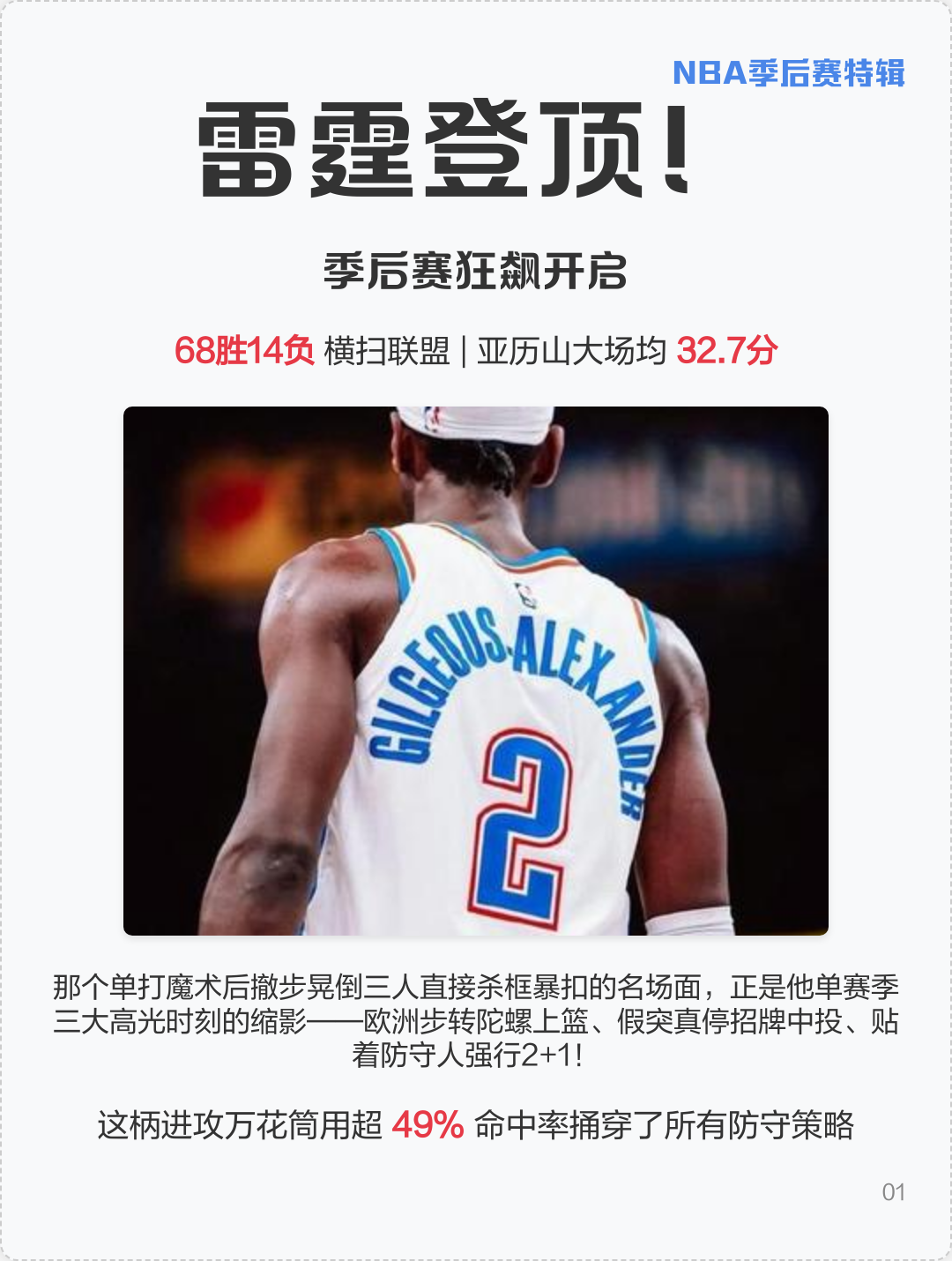 山东队轻取猛龙，范弗利特高光表现